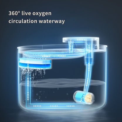 Smart and purifying water dispenser for pets