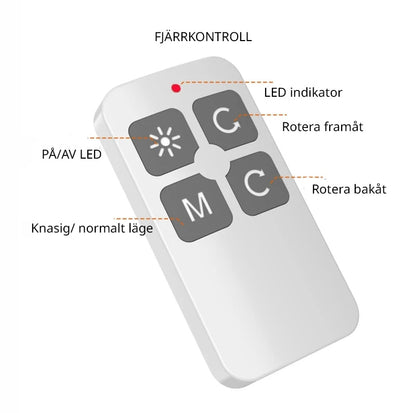 Automatic interactive jumping ball for dogs with USB charging